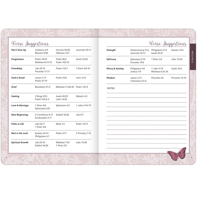 Prayer Journal  Be Still And Know 1343000