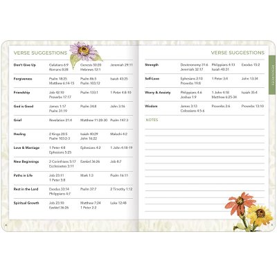 Prayer Journal Humming Bird Of Hope 1343004