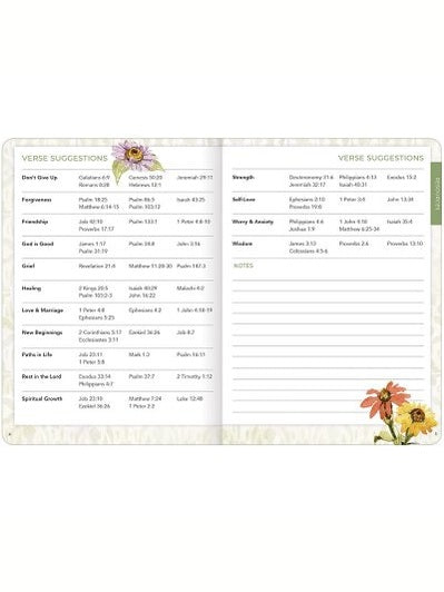 Prayer Journal Humming Bird Of Hope 1343004