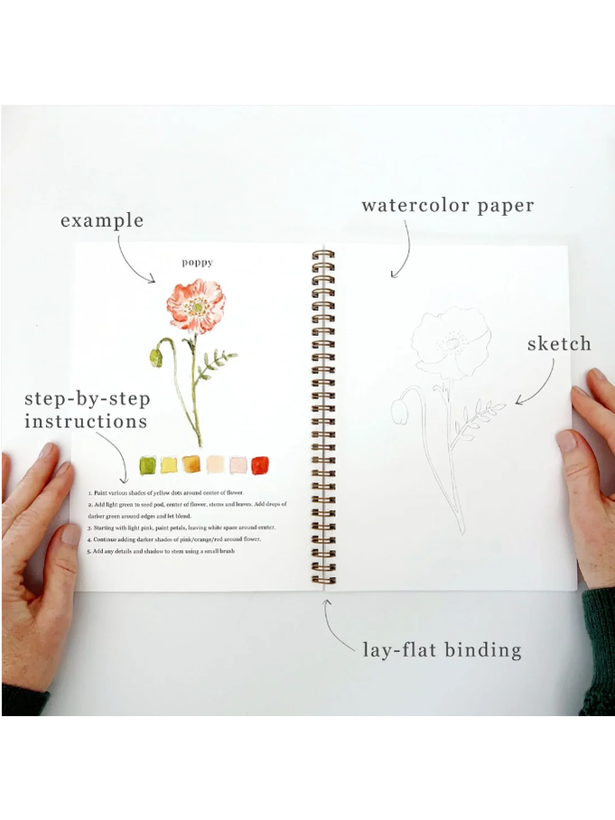 Learn to Paint - Watercolor - Flowers ELSWFL