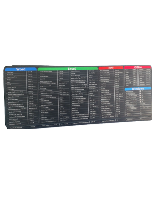 Mouse Pad Computer Office Power Point Excel Word Outlook Command Prompt Shortcut Keys