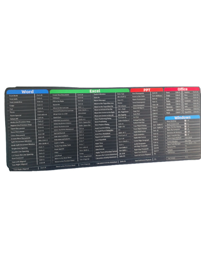 Mouse Pad Computer Office Power Point Excel Word Outlook Command Prompt Shortcut Keys